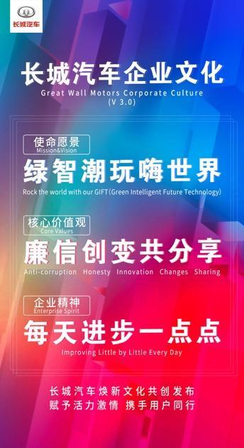 21个字有多大能量 长城汽车 可以概括未来发展方向
