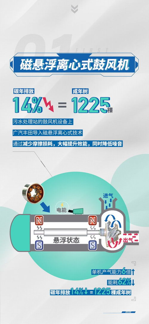 步绿不停丨什么是快乐地球文化传播